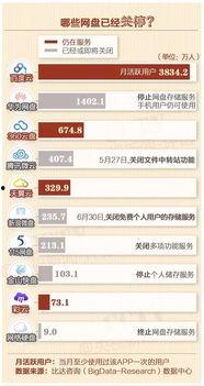 赵梓婷吃瓜网盘